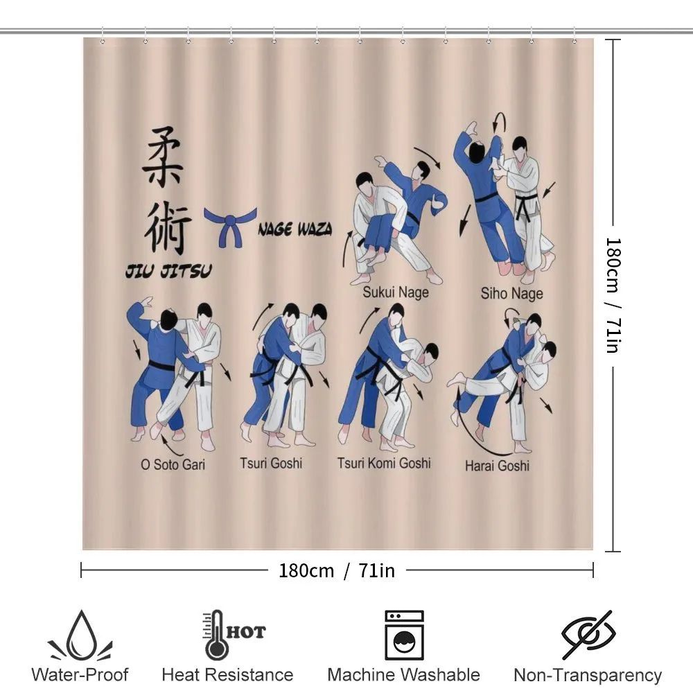 Defense Techniques — Detail 2