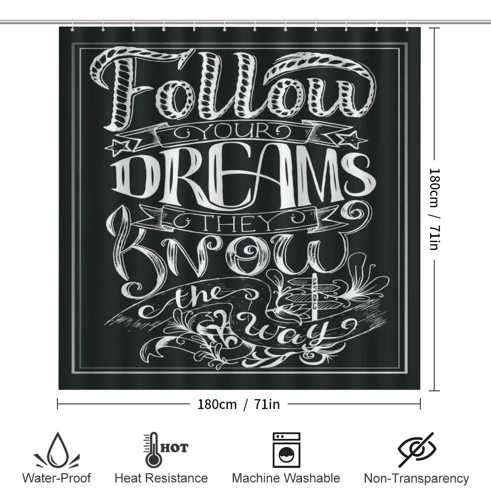 Vintage Motivation — Detail 2