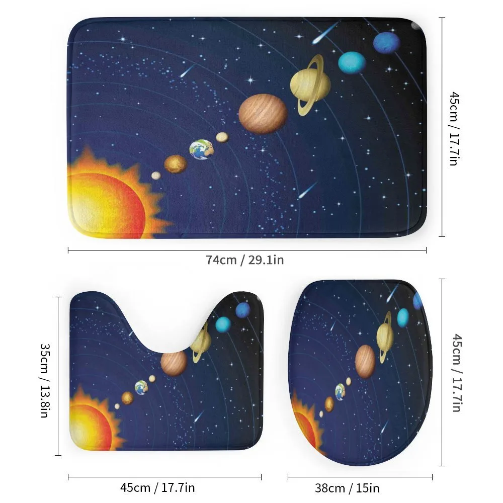 Solar System with Sun — Detail 1
