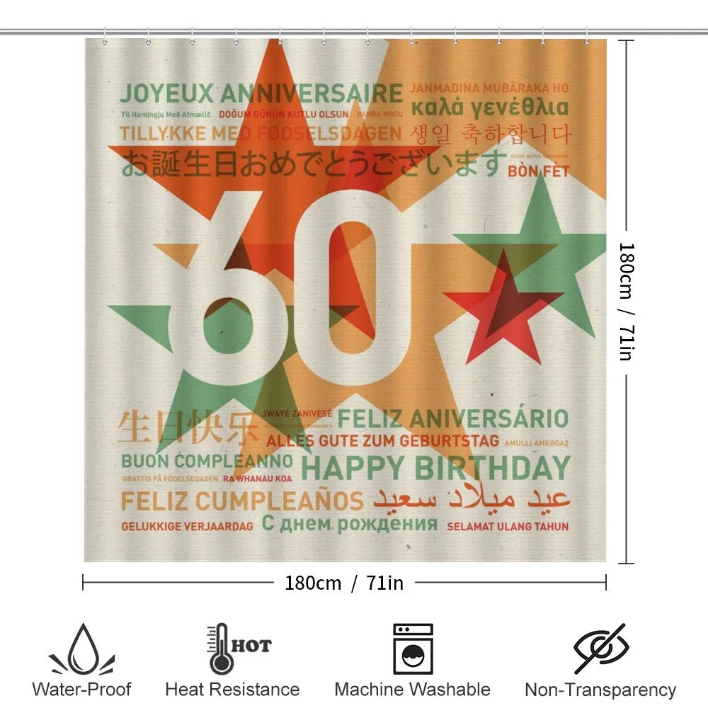 Birthday Party Cities — Detail 2