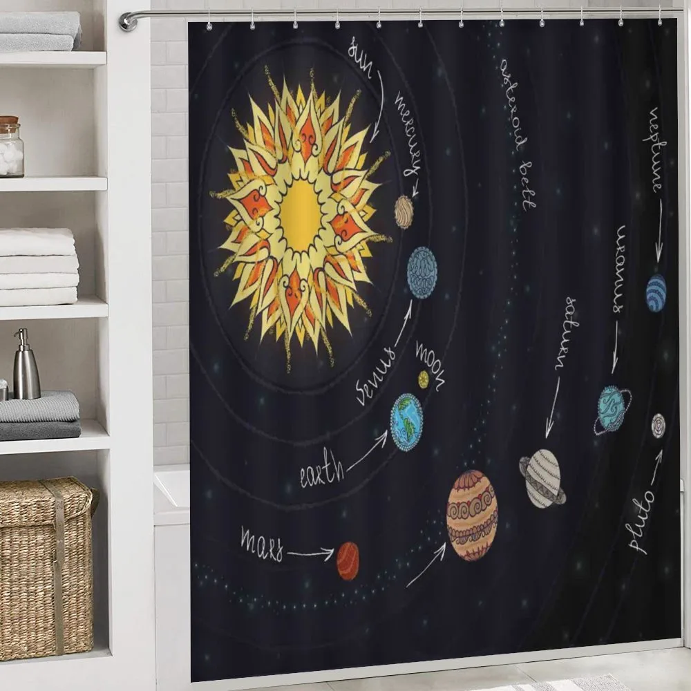 Solar System — Detail 4