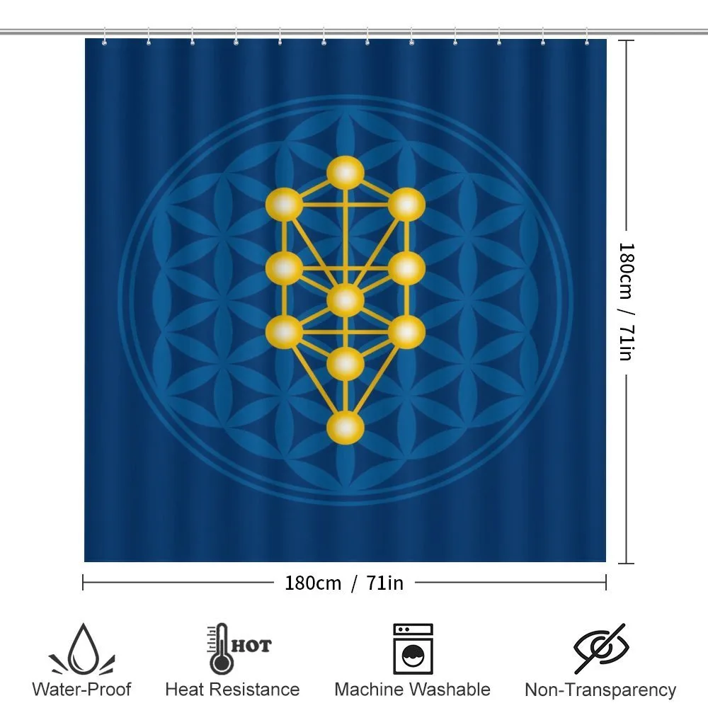 Flower of Life Pattern — Detail 2
