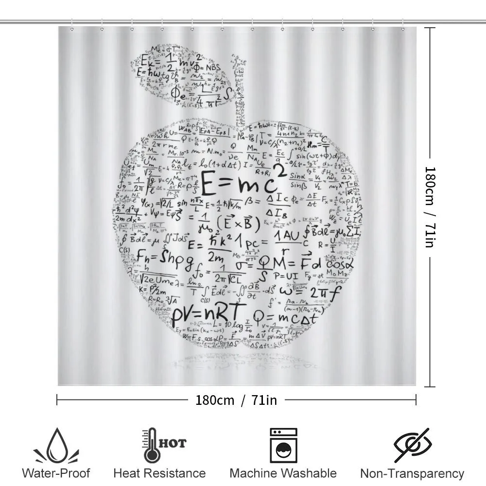 Equations Learning — Detail 2