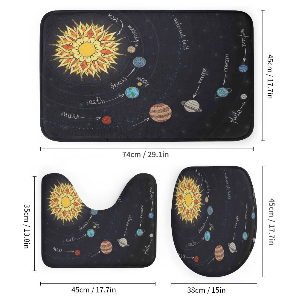 Solar System — Detail 1