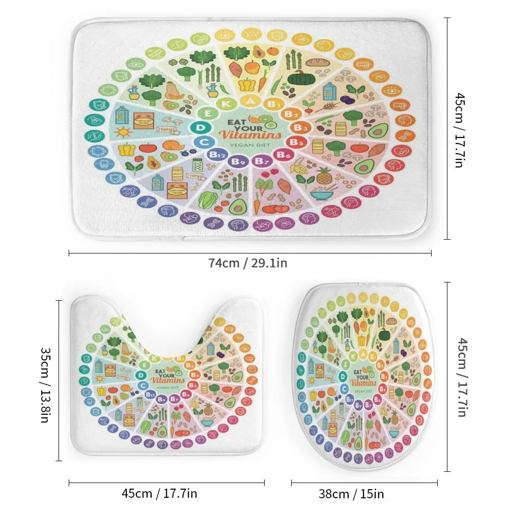 Vitamin Food Sources — Detail 1