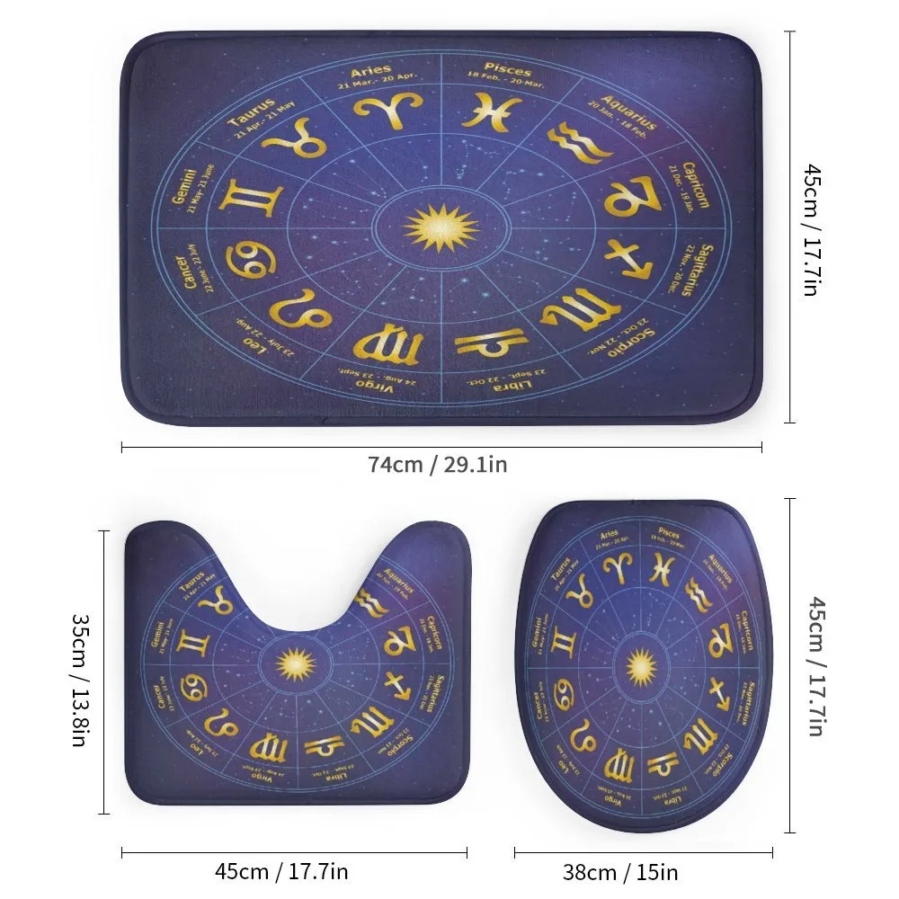 Horoscope Birth Dates — Detail 1