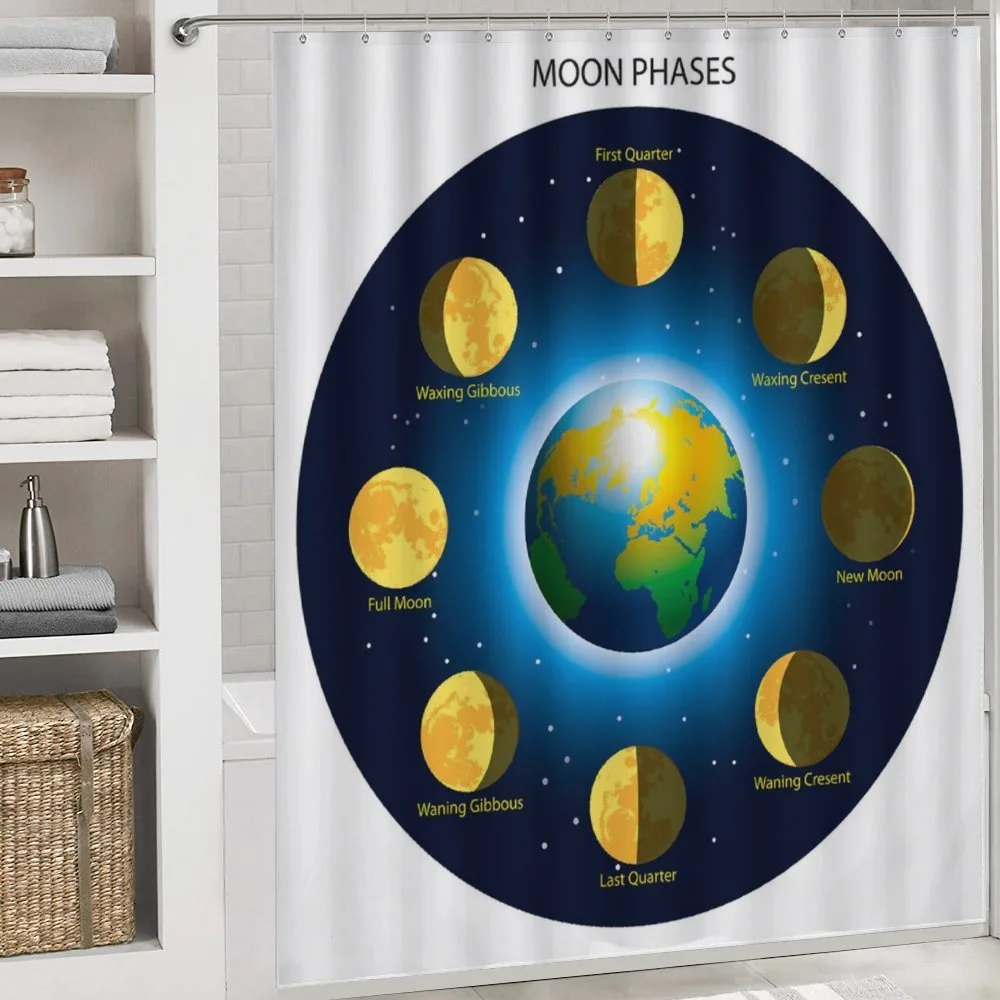 Phases of Moon — Detail 4