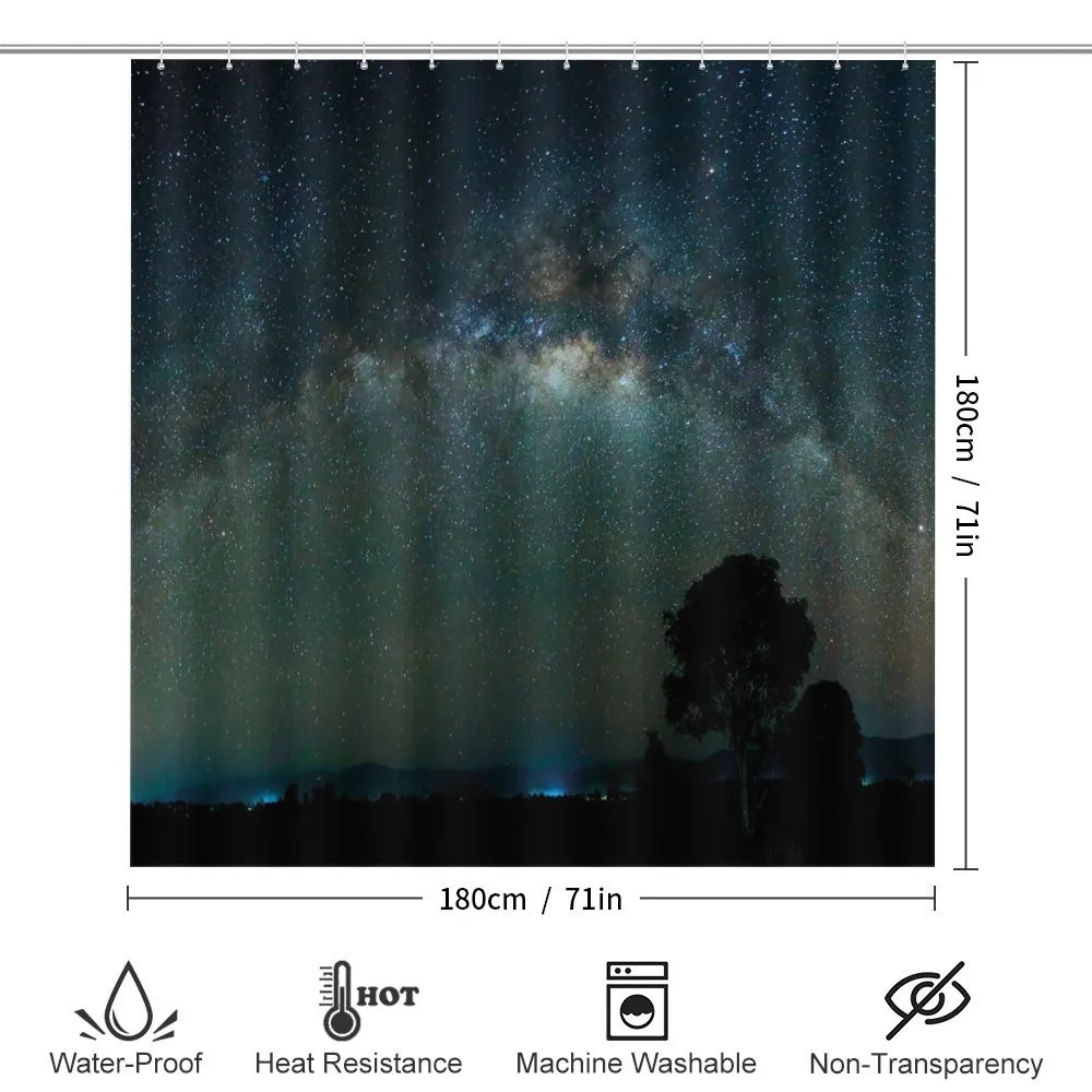 Milky Way Photo from Asia — Detail 2