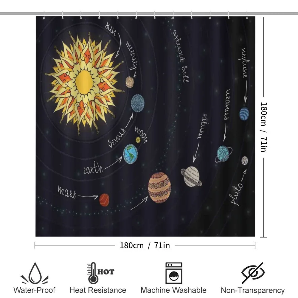 Solar System — Detail 2