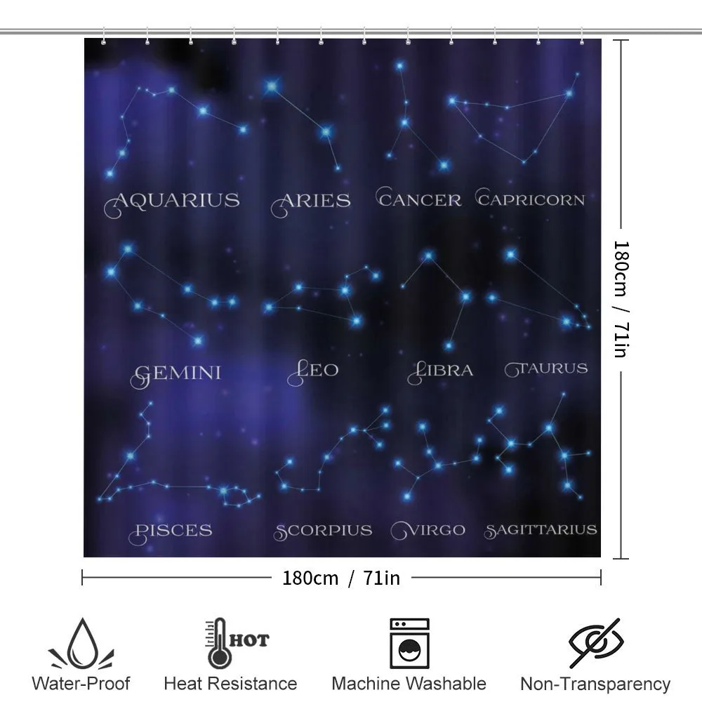 Star Group Zodiac — Detail 2