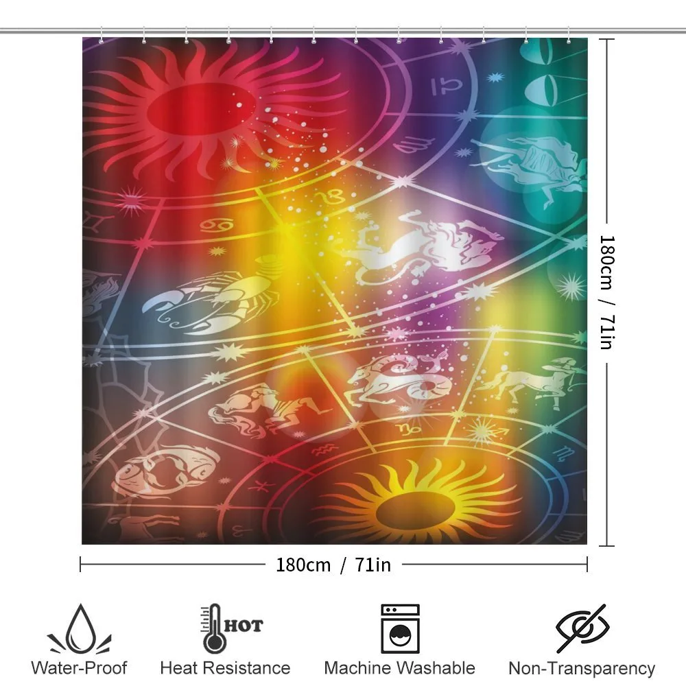 Rainbow Colored Chart — Detail 2