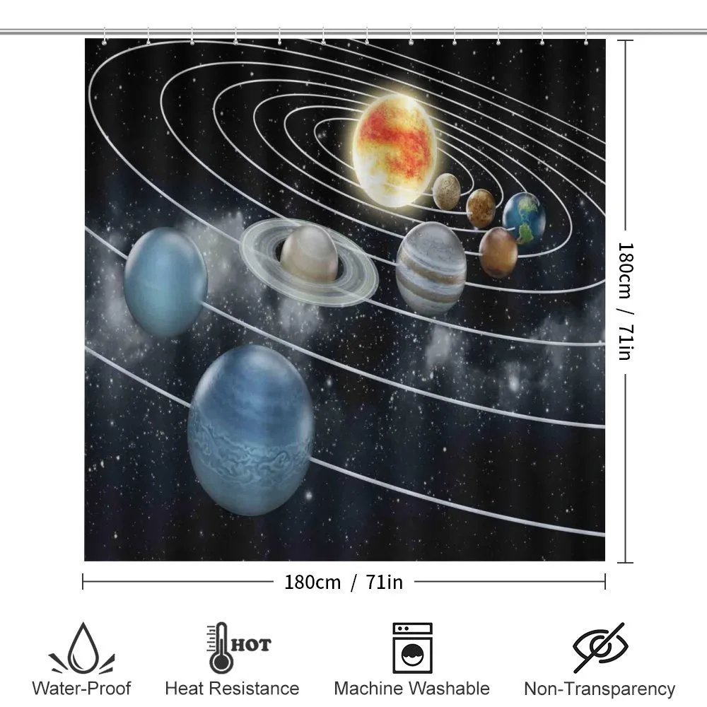Solar System Sun Planets — Detail 2