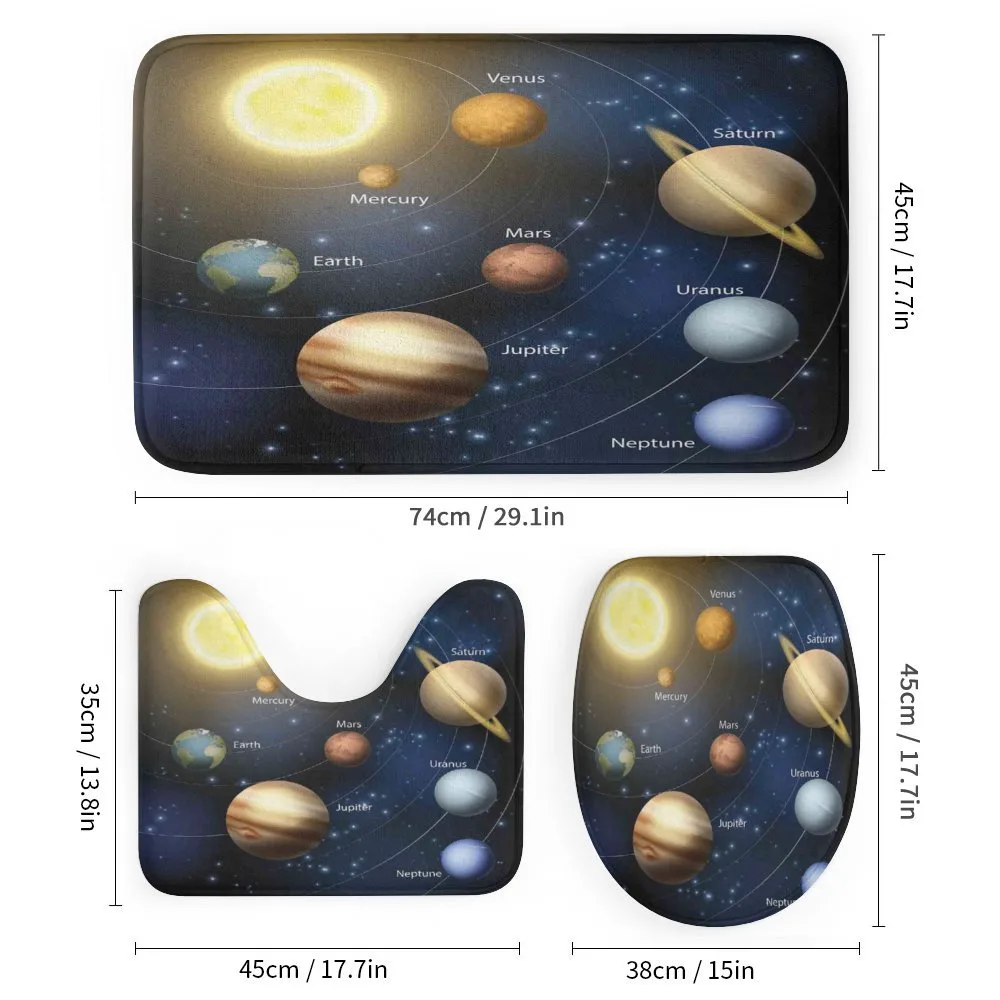 Solar System Planets — Detail 1