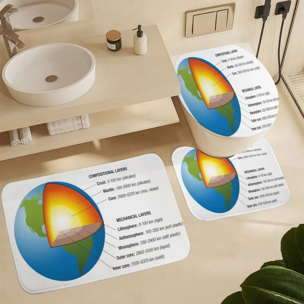 Earth Core and Shell Design — Detail 5