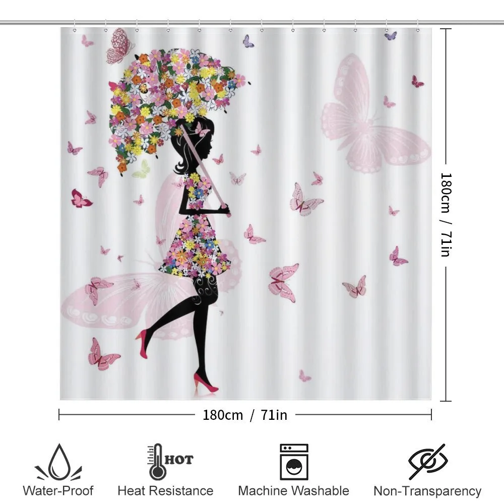 Floral Umbrella Dress — Detail 2