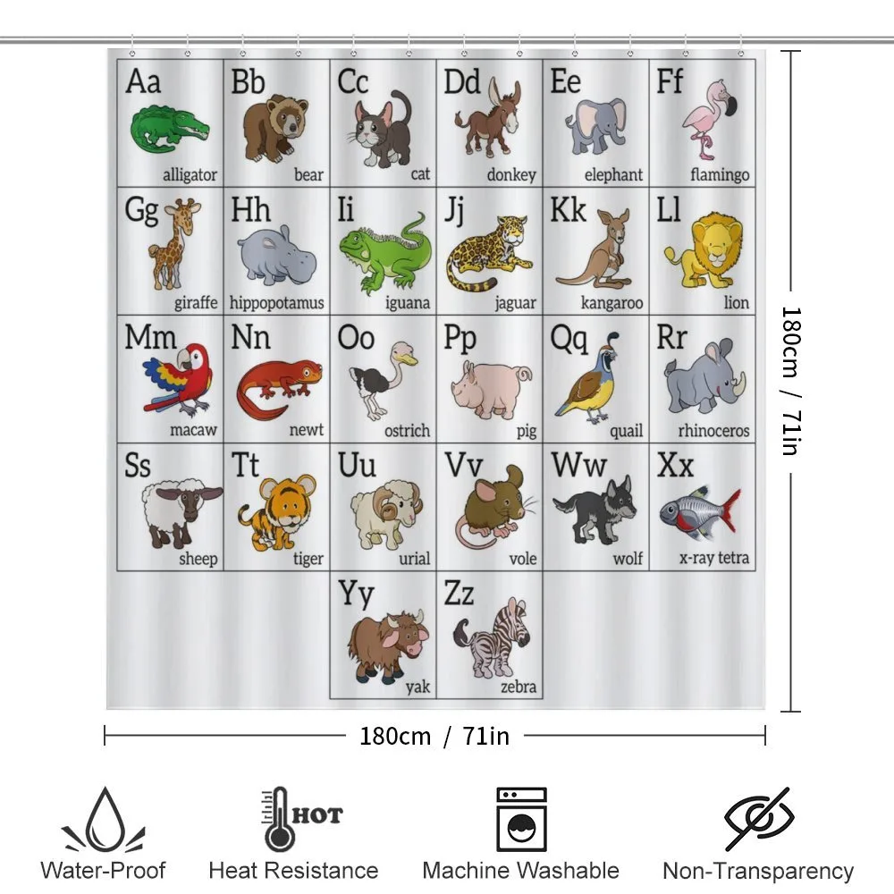 Alphabet Chart — Detail 2