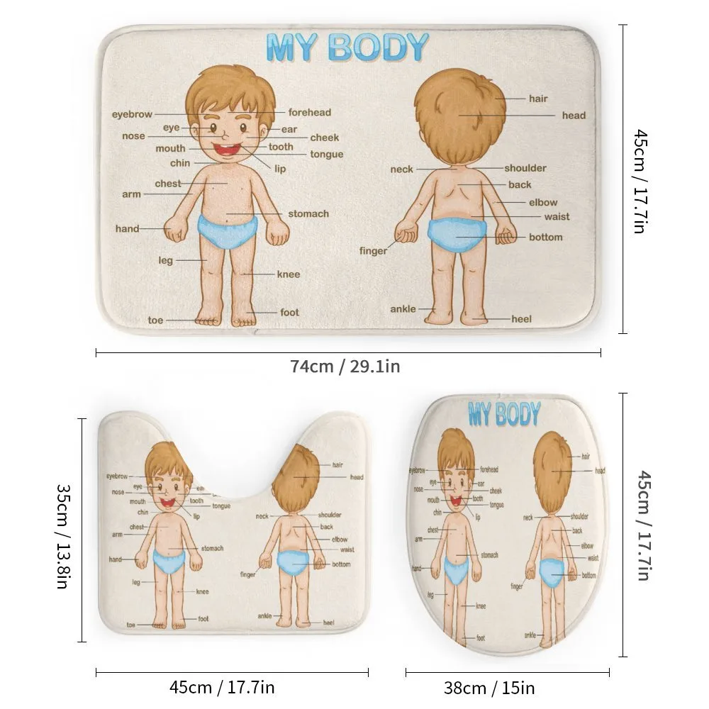 Parts of the Body — Detail 1