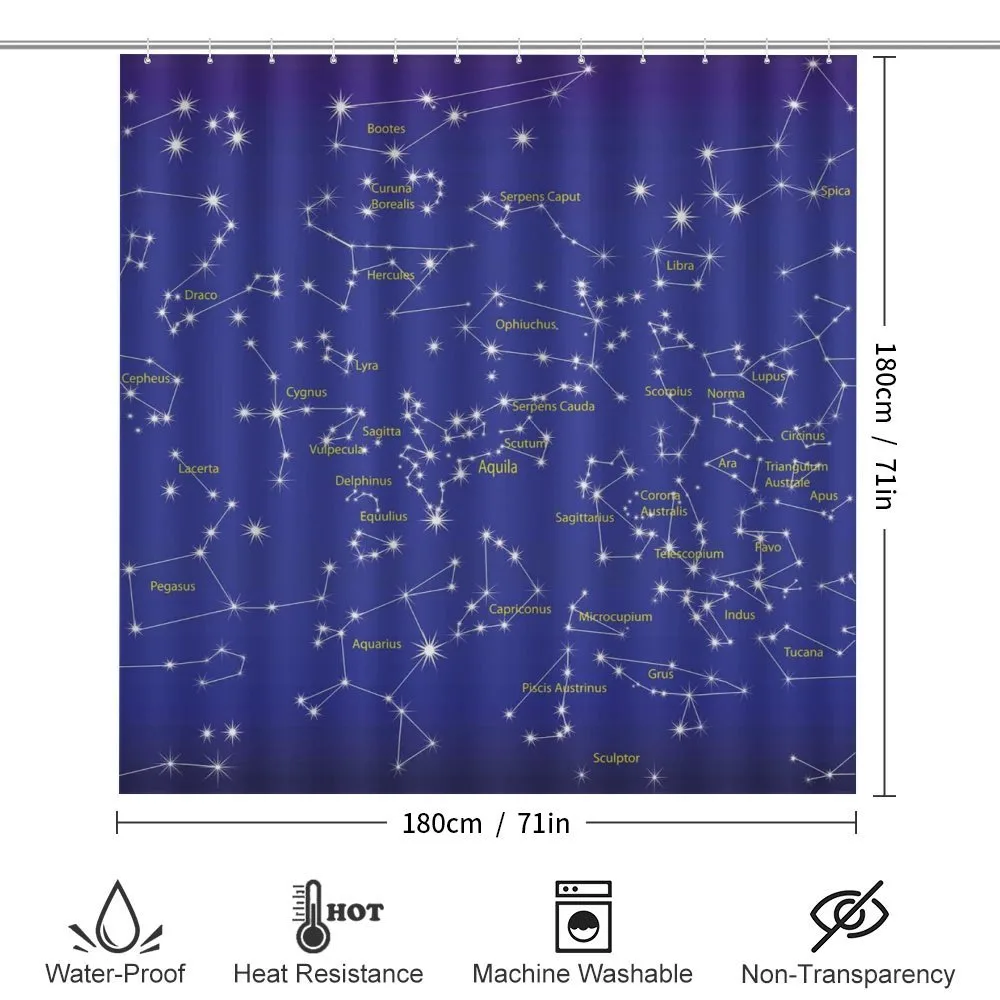 Names of Stars — Detail 2