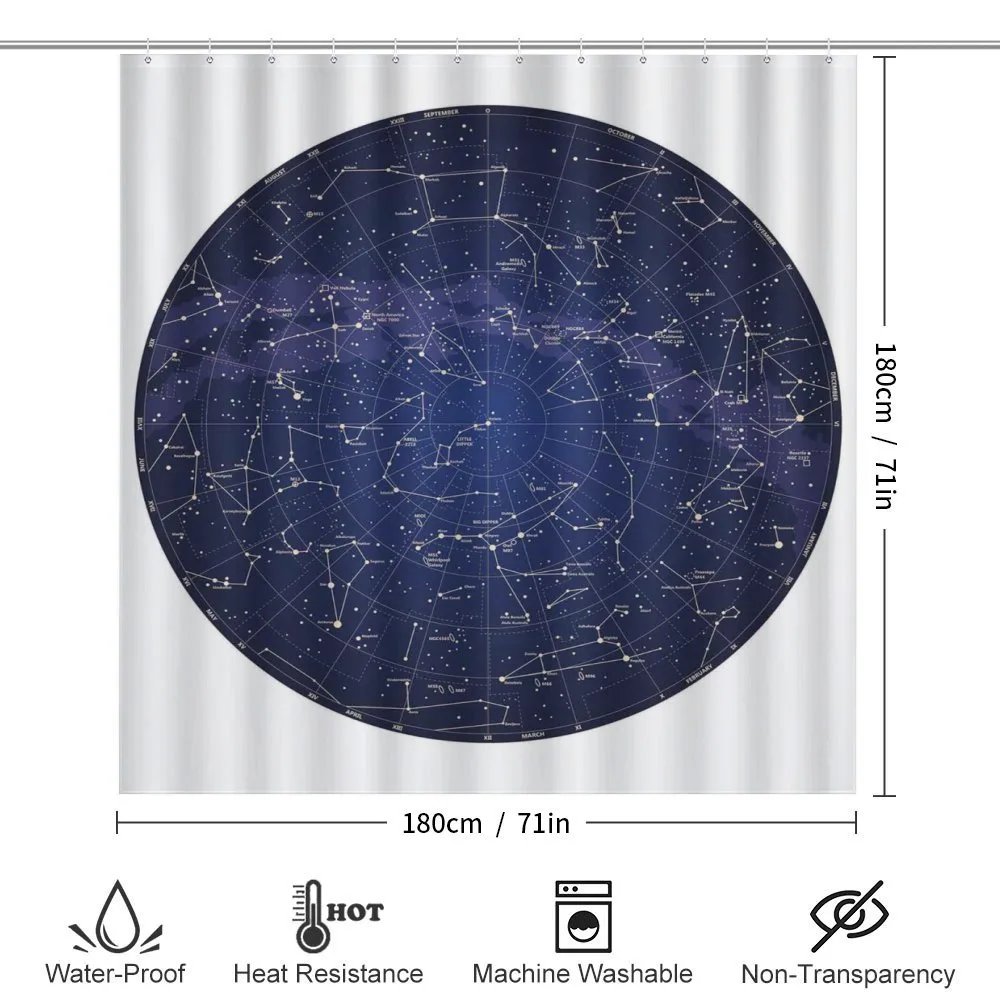 Sky Map Northern — Detail 2