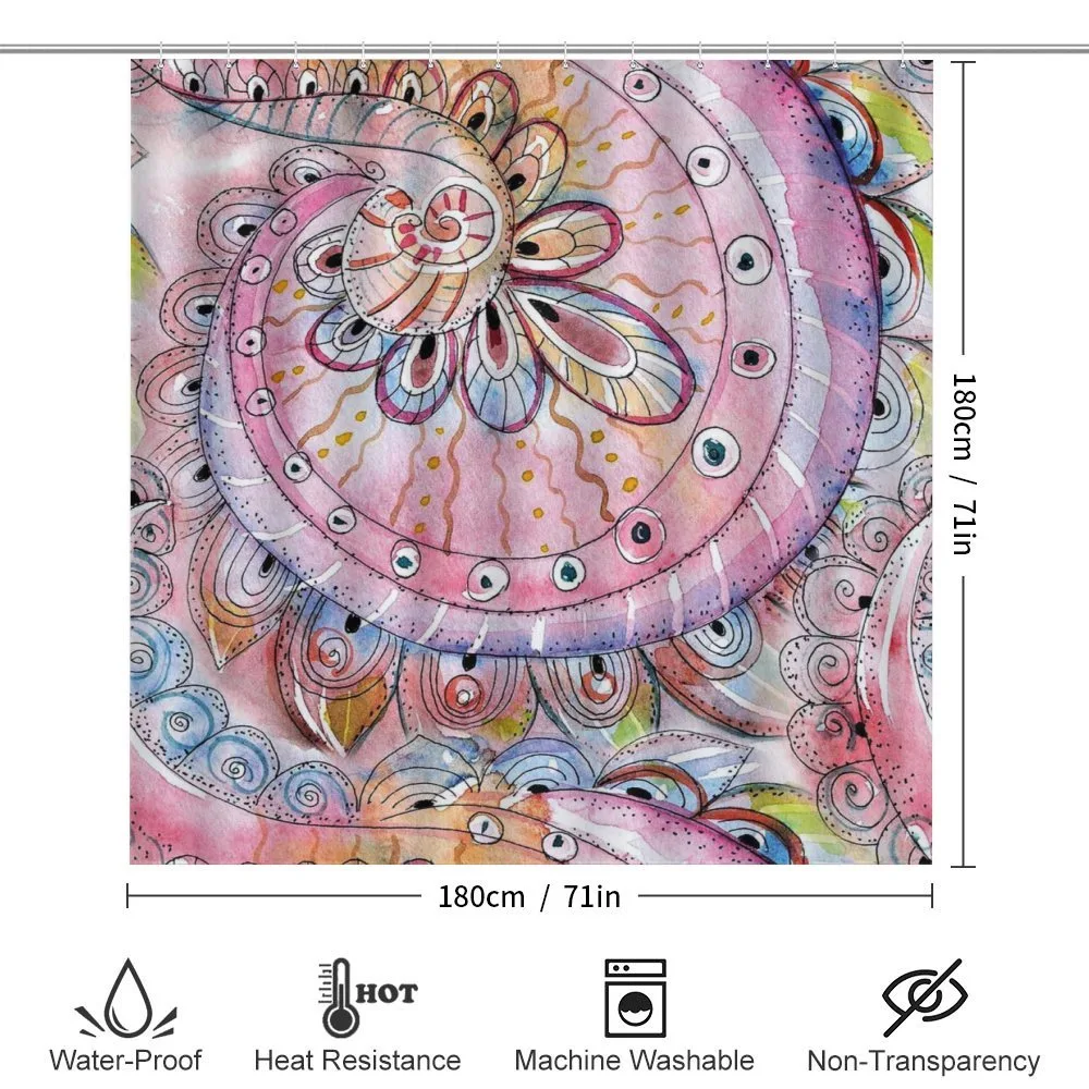 Watercolor Effects Art — Detail 2