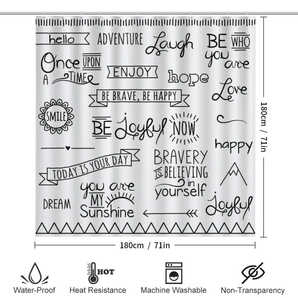 Various Happy Words Theme — Detail 2
