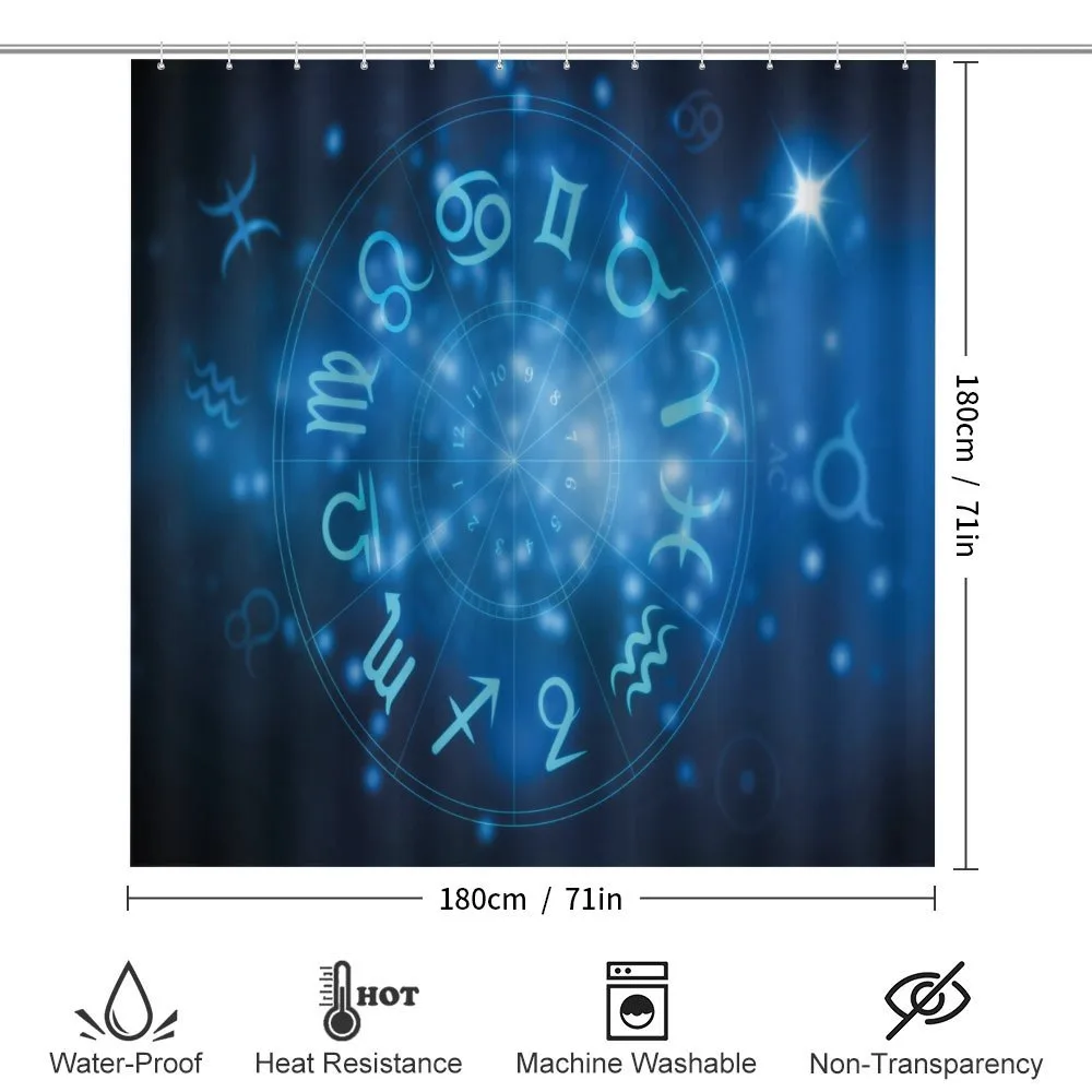 Horoscope Wheel Signs — Detail 2