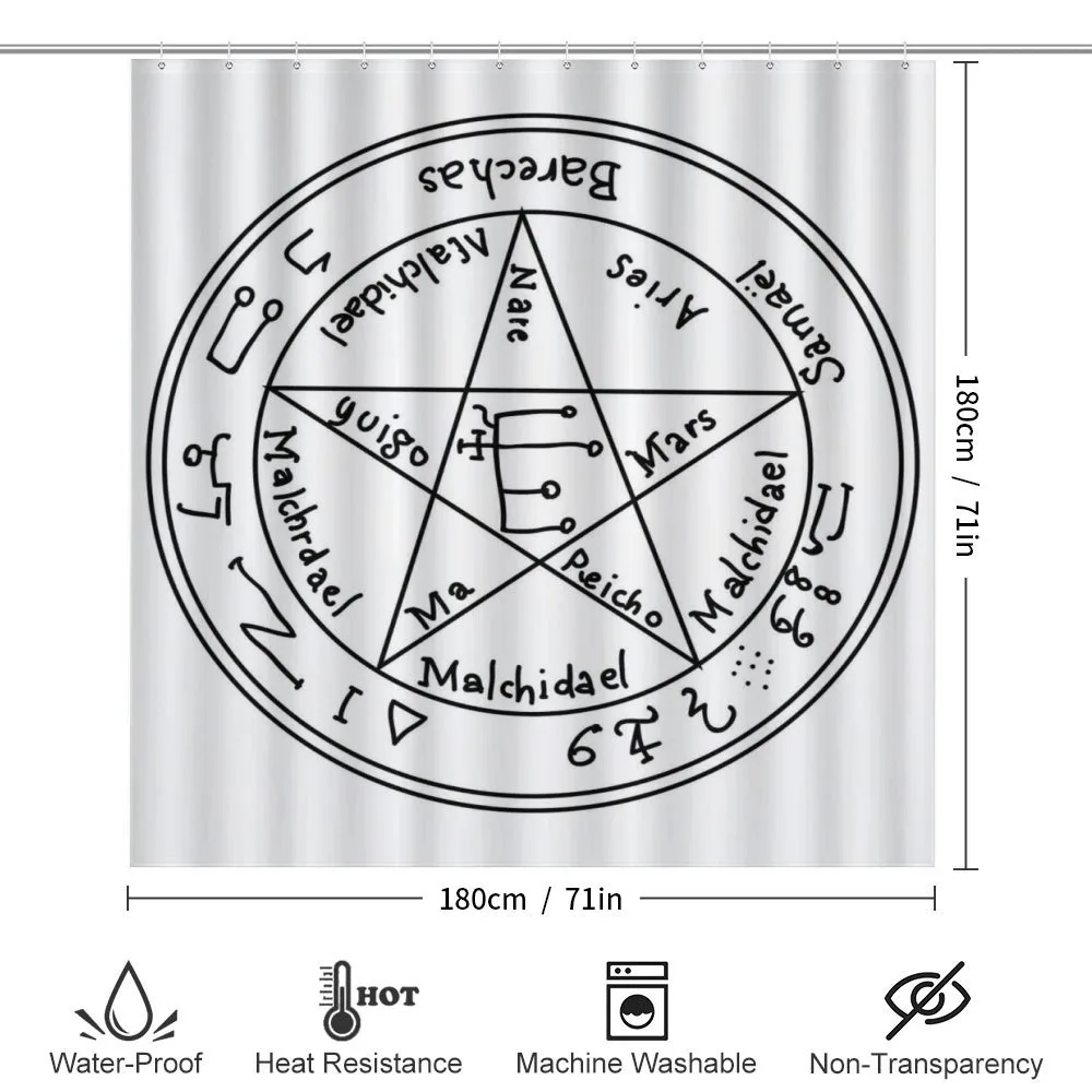 Occult Artwork — Detail 2