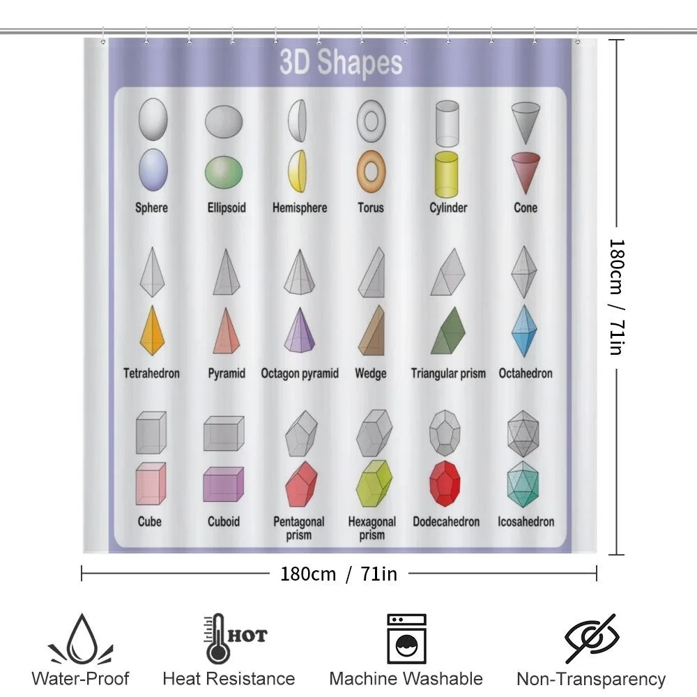 3D Shapes School Theme — Detail 2