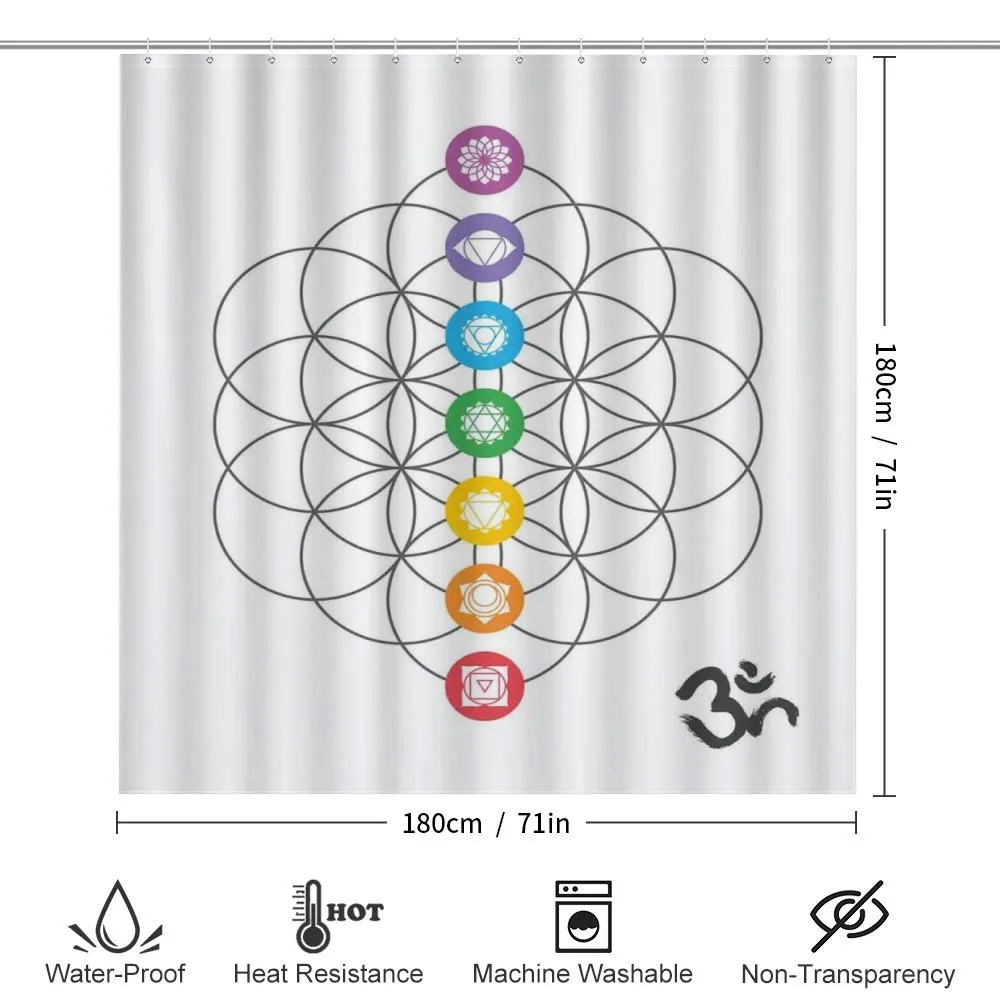 Chakra Point Rings — Detail 2
