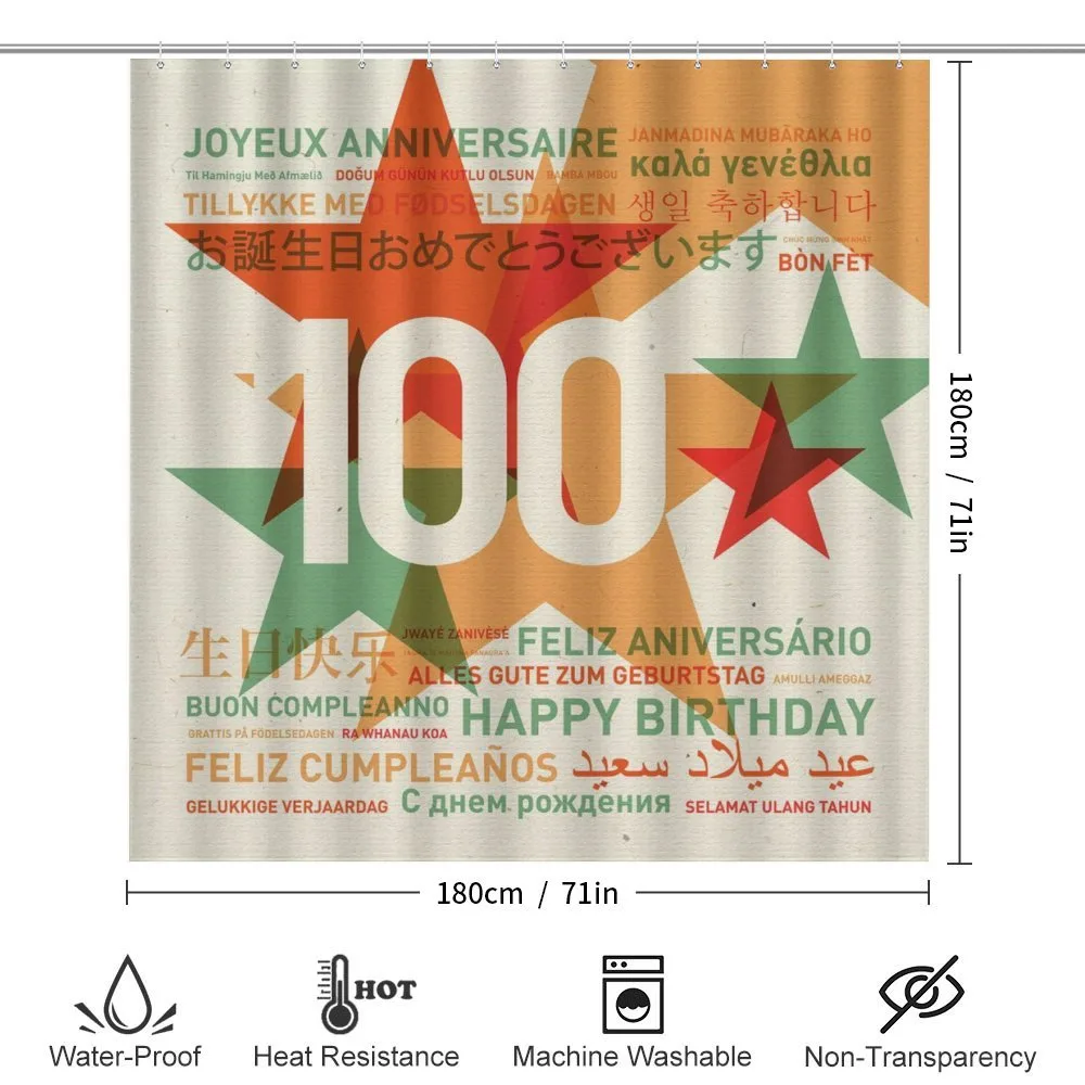 Birthday Wishes — Detail 2