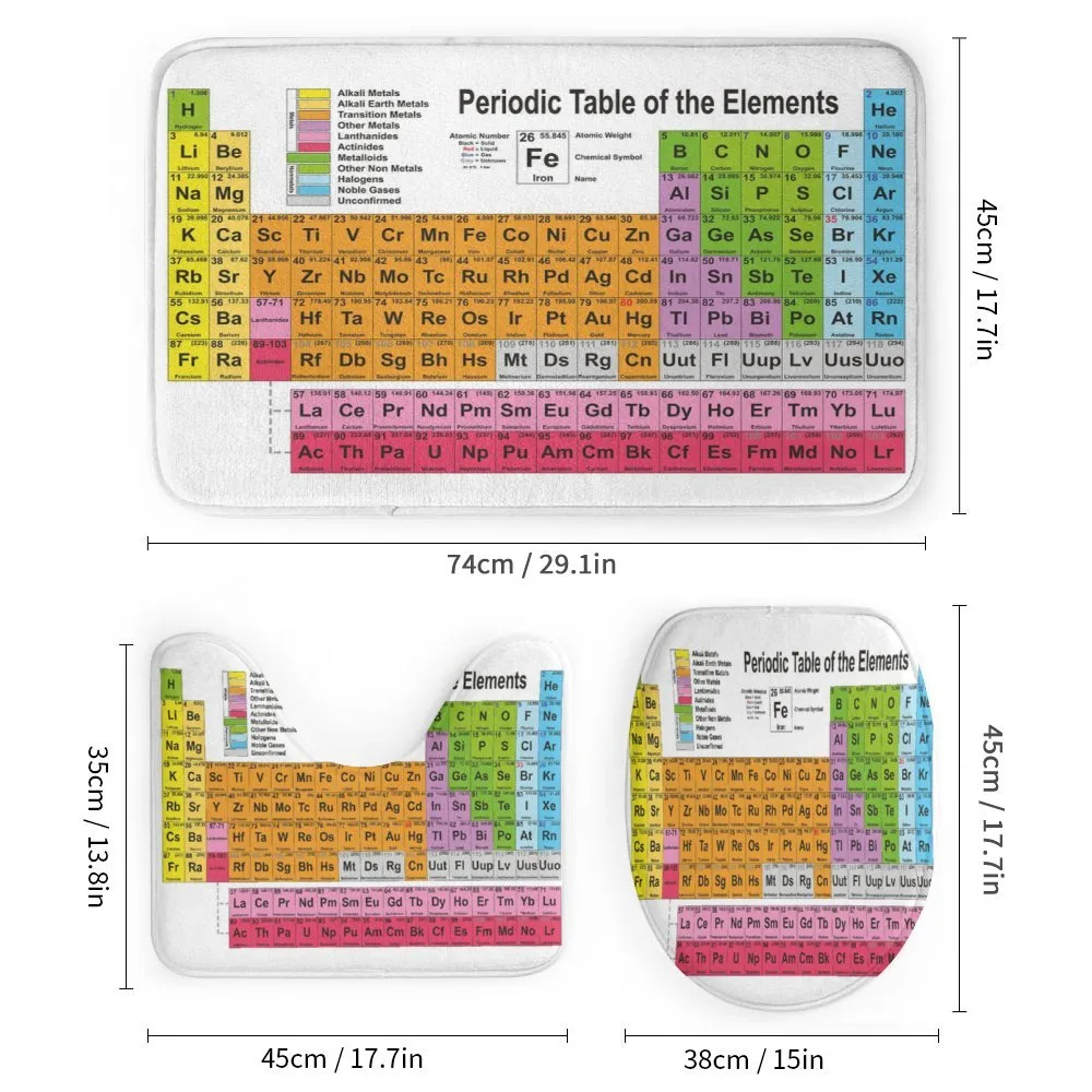 Chemistry Lovers — Detail 1