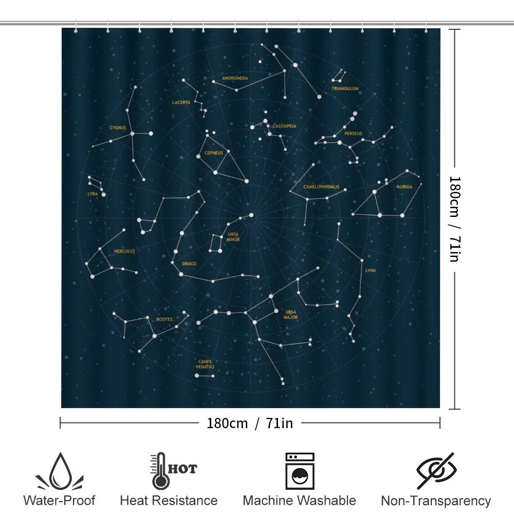 Stars Sky Map — Detail 2