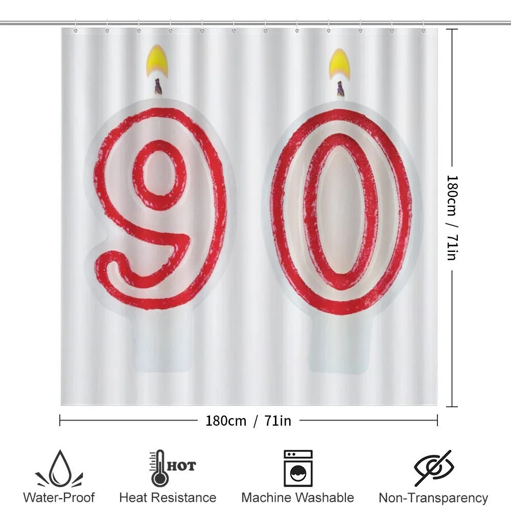Burning Birthday — Detail 2