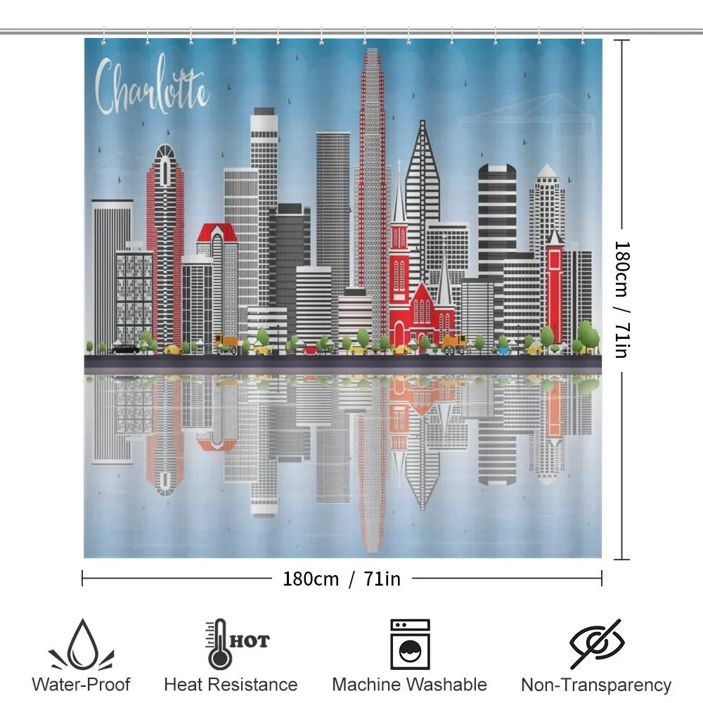 Charlotte Skyline — Detail 2