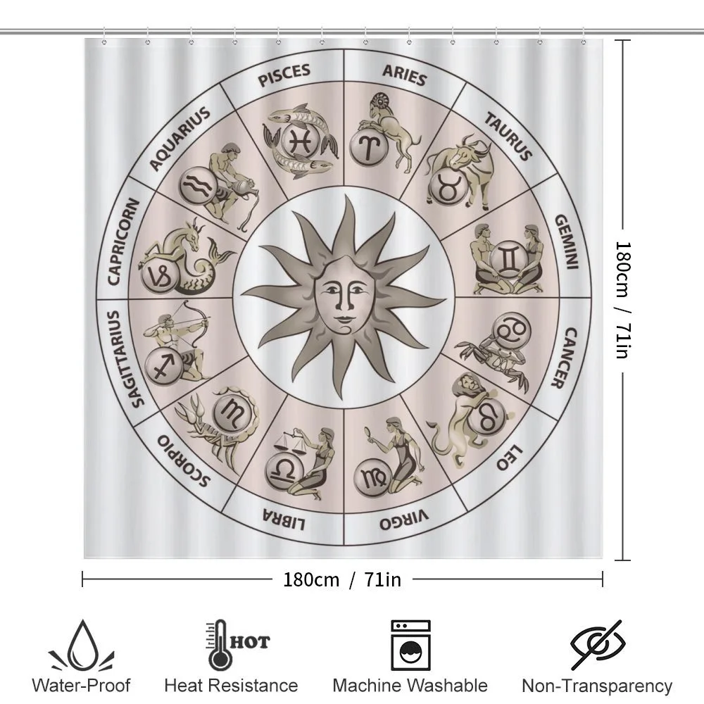 Circle of Zodiac Sign — Detail 2