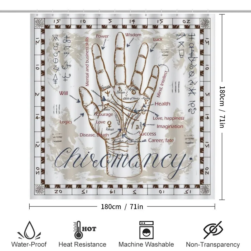 Vintage Chiromancy Chart — Detail 2
