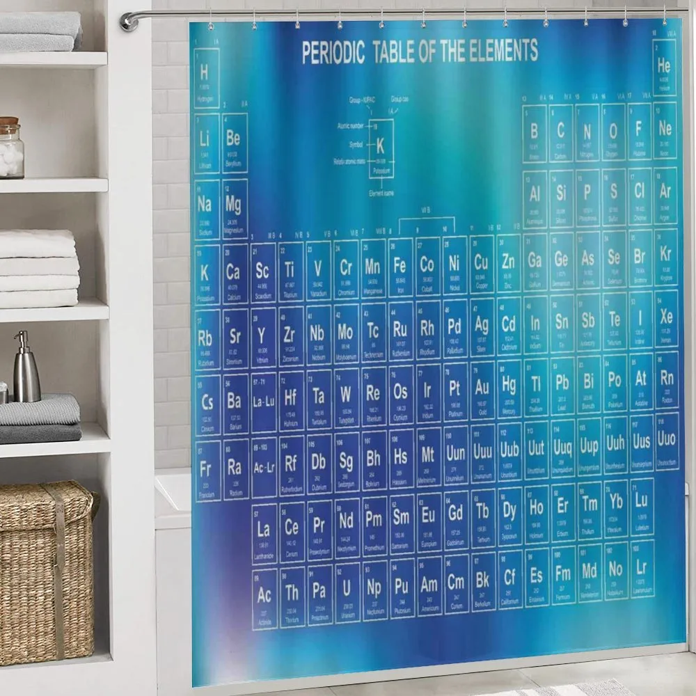 Chemistry Element Table — Detail 4