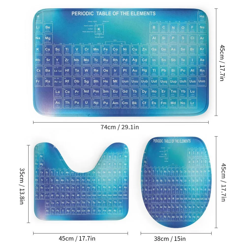 Chemistry Element Table — Detail 1