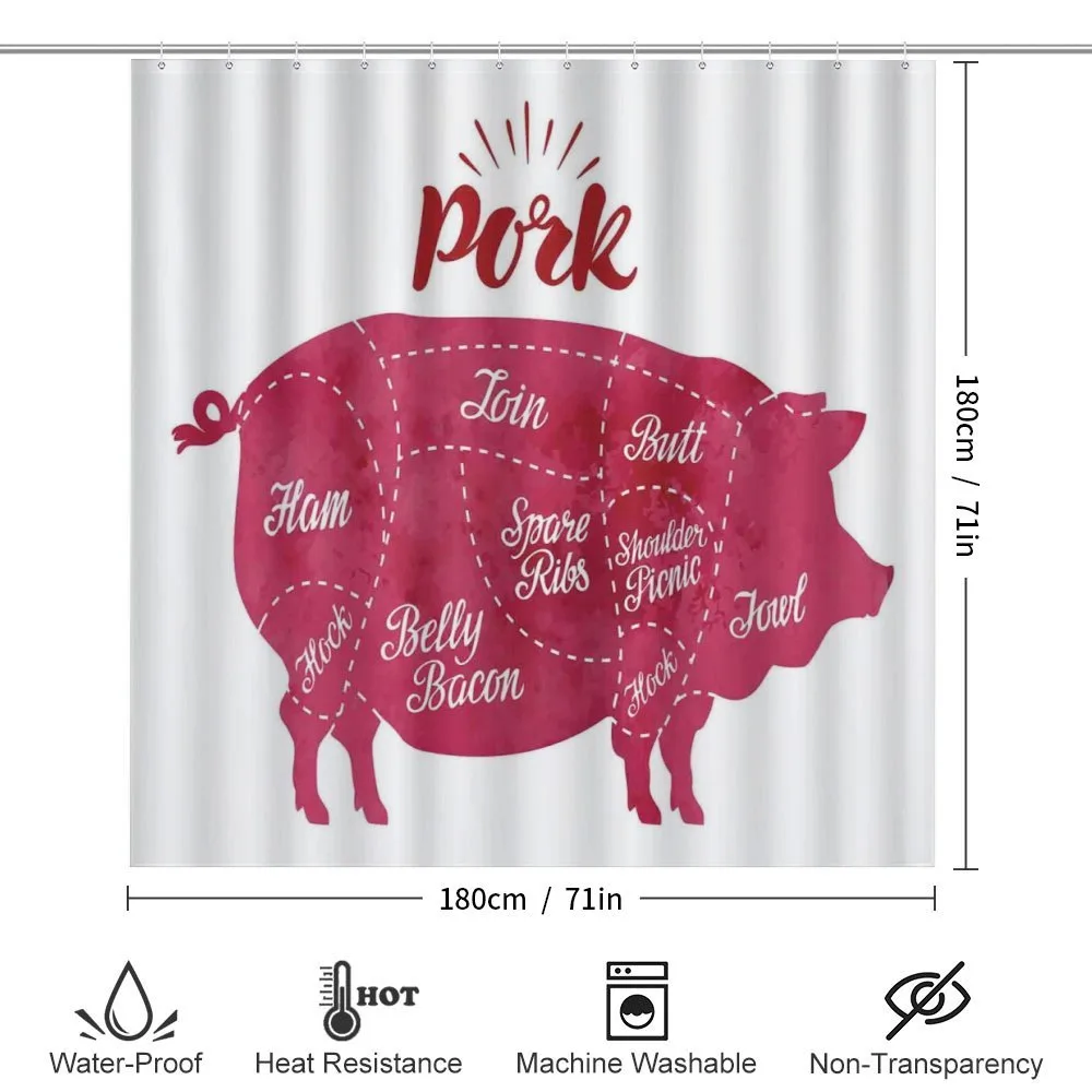 Cutting Pig Meat Diagram — Detail 2