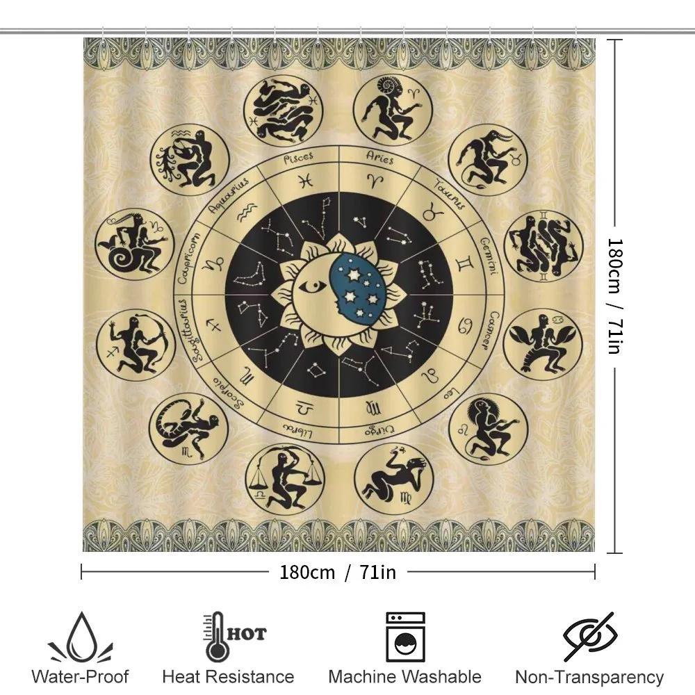 Mystic Horoscope Wheel Art — Detail 2