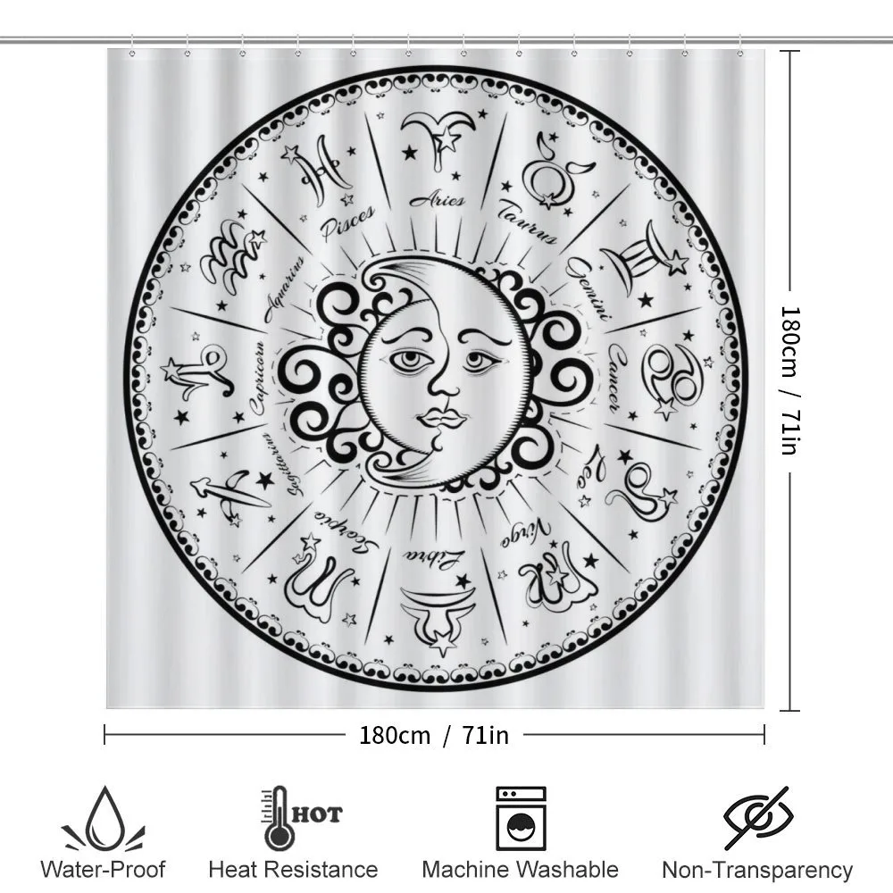 Astrology Moon Sign — Detail 2