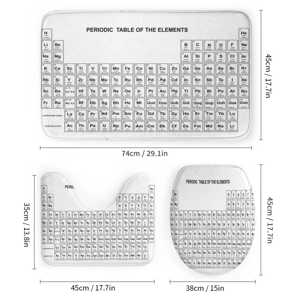 Element Table Chemisty — Detail 1