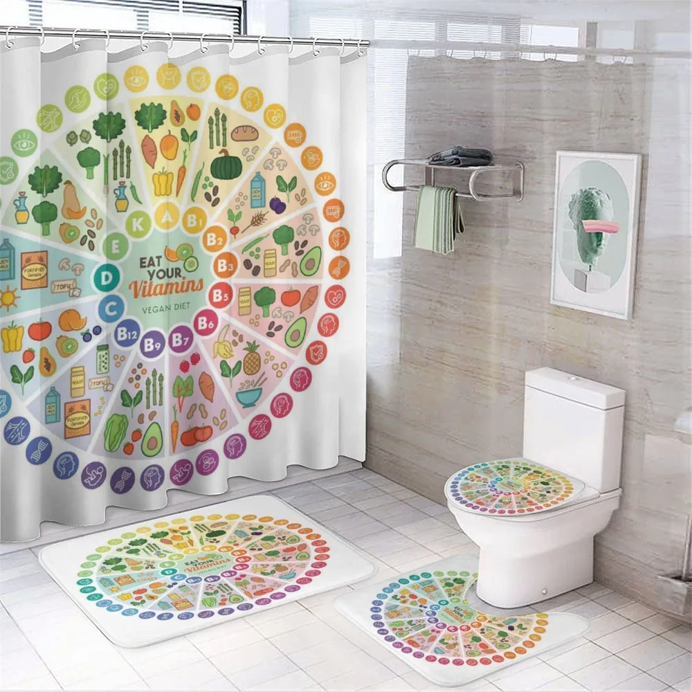 Vitamin Food Sources — Your design