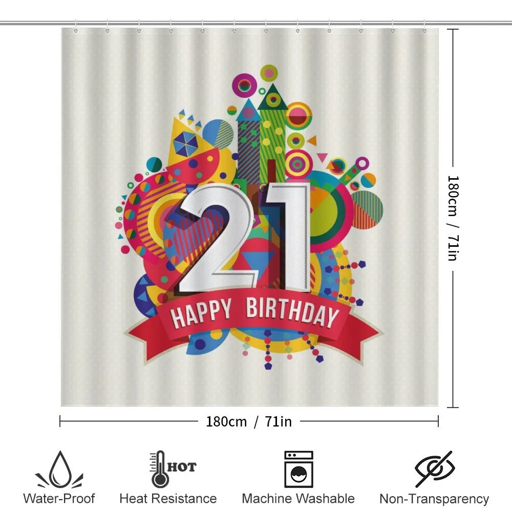 Happy Birthday Image — Detail 2