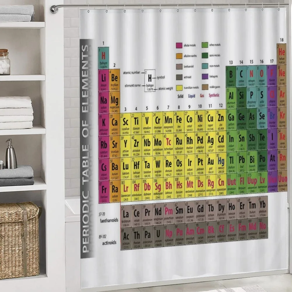 Chemistry Educational — Detail 4