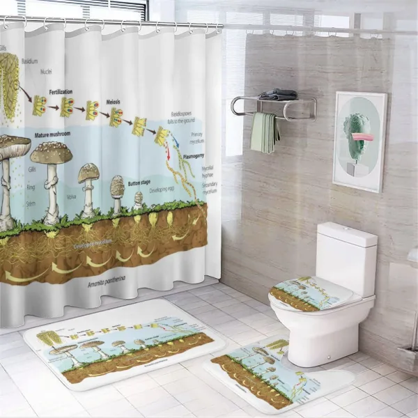 Life Cycle of Mushrooms on a shower curtain