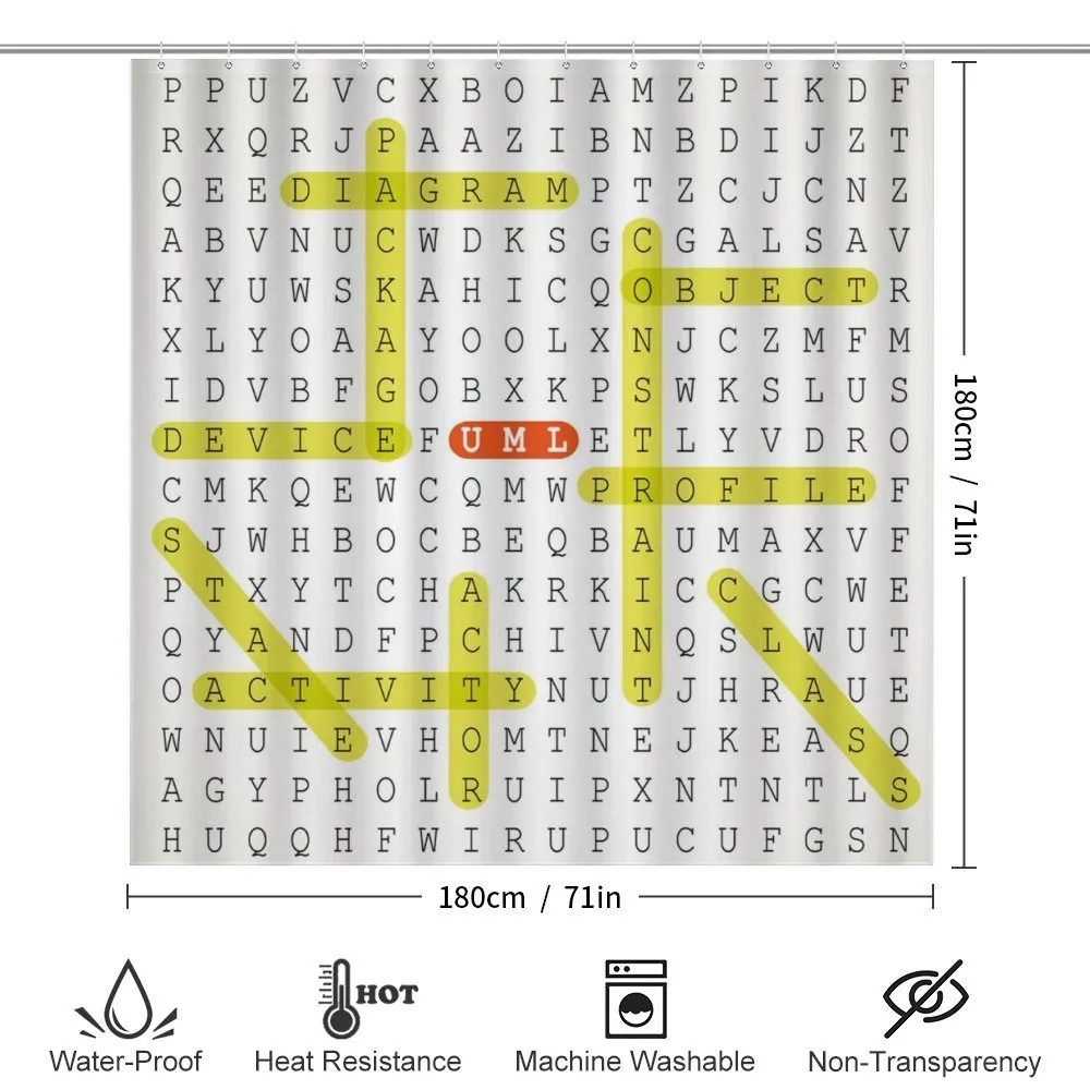 UML Keywords — Detail 2