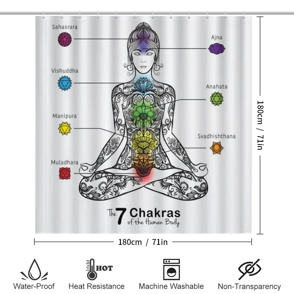 7 Chakra Signs Ornate — Detail 2