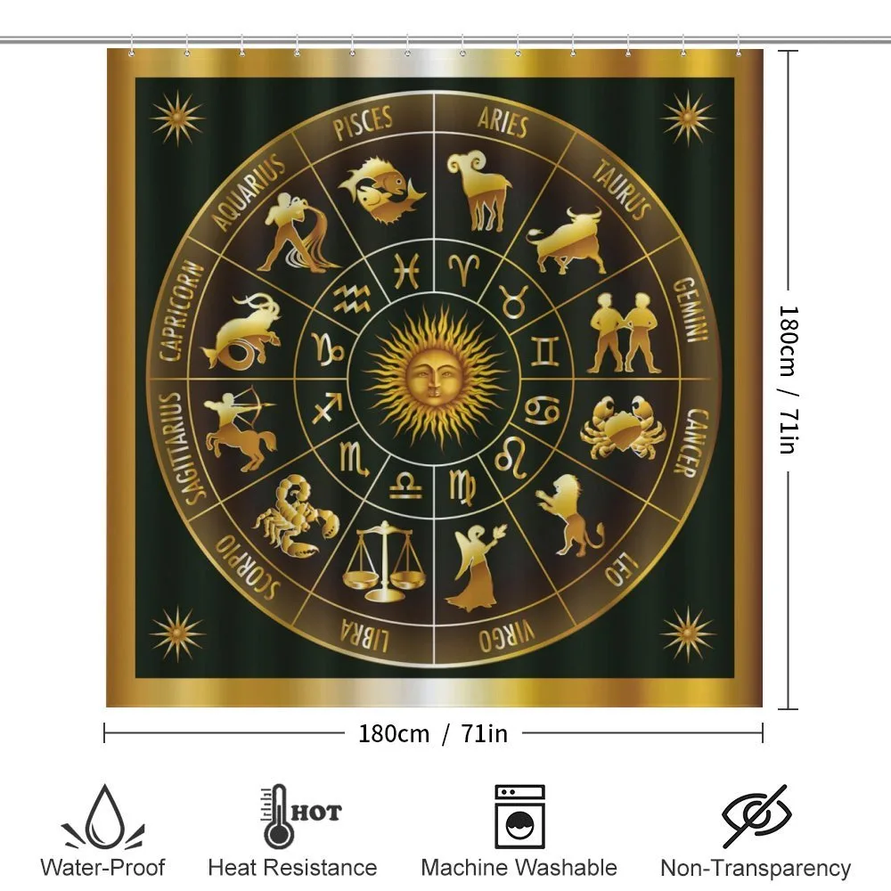 Signs Circle Sun Moon — Detail 2