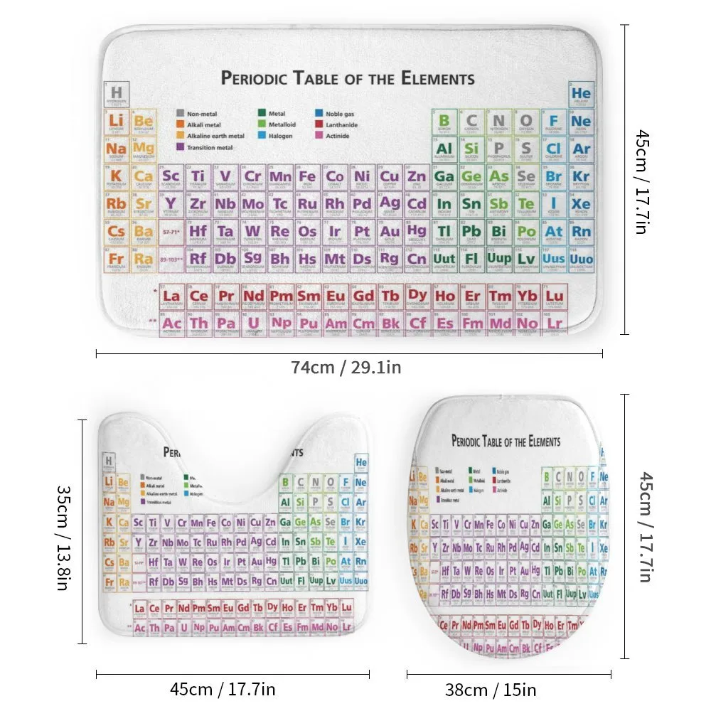 Chemistry Primary Table — Detail 1